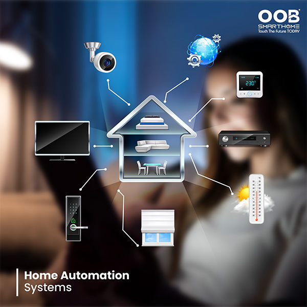 Why Should You Install Home Automation Systems